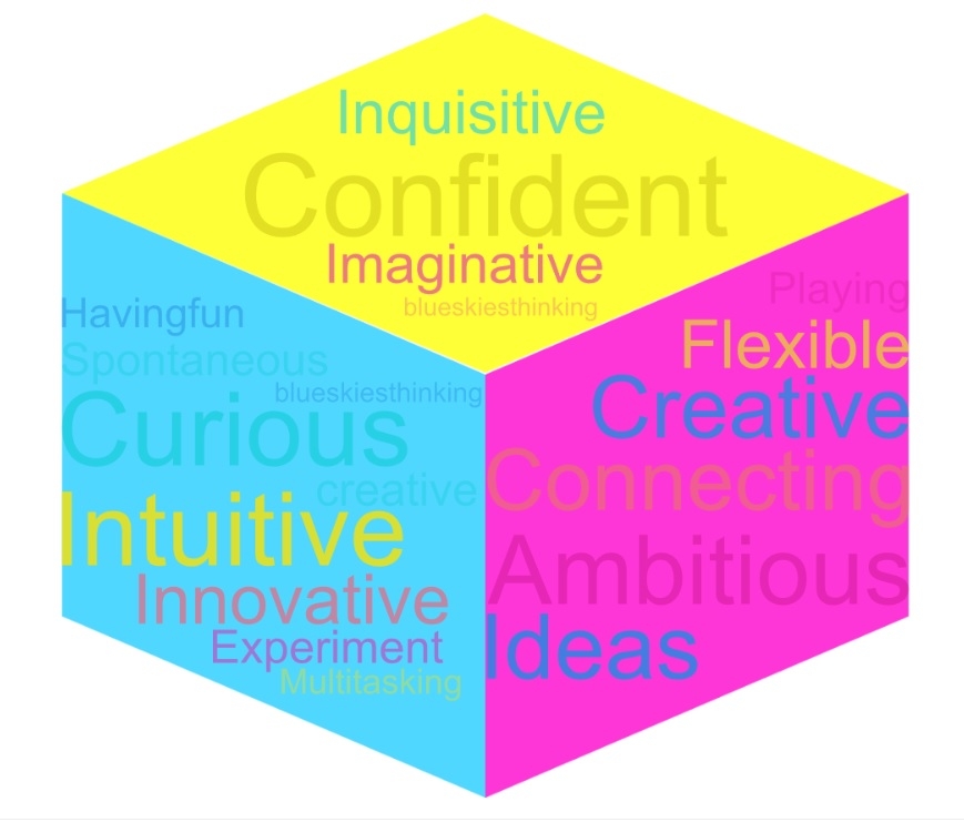 basingstoke-creative-teens-actionfunder